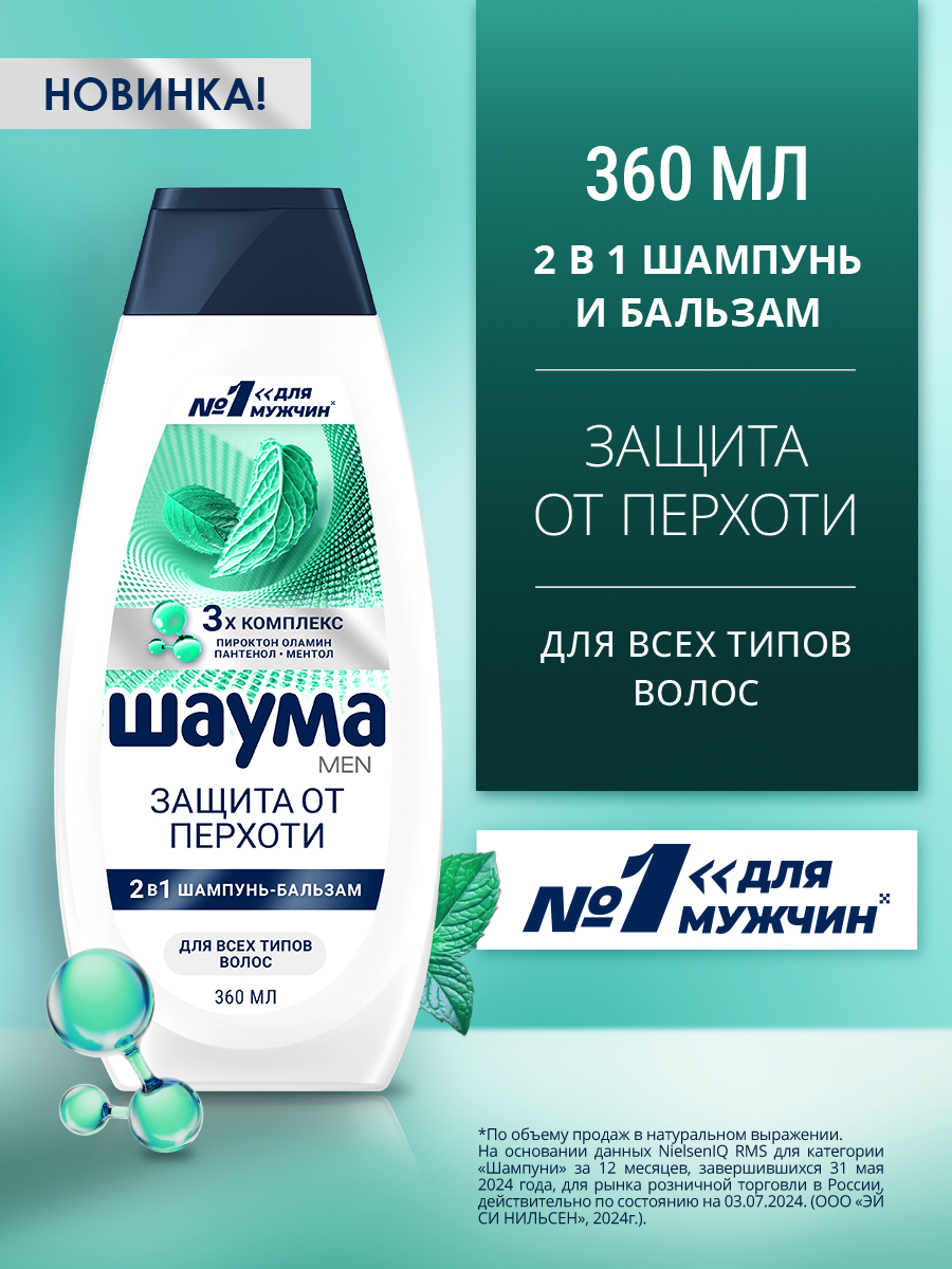 Защита от перхоти