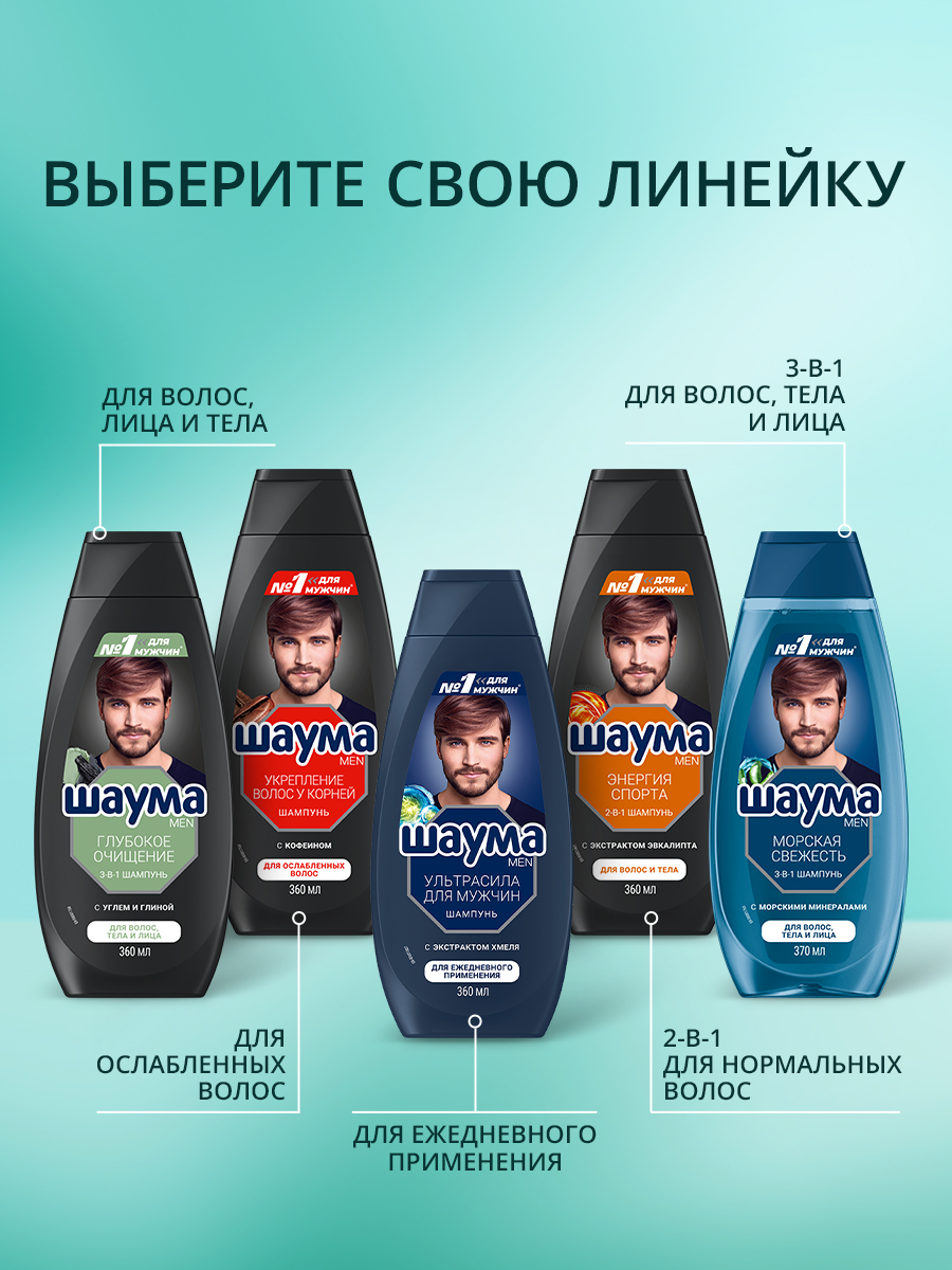 Защита от перхоти