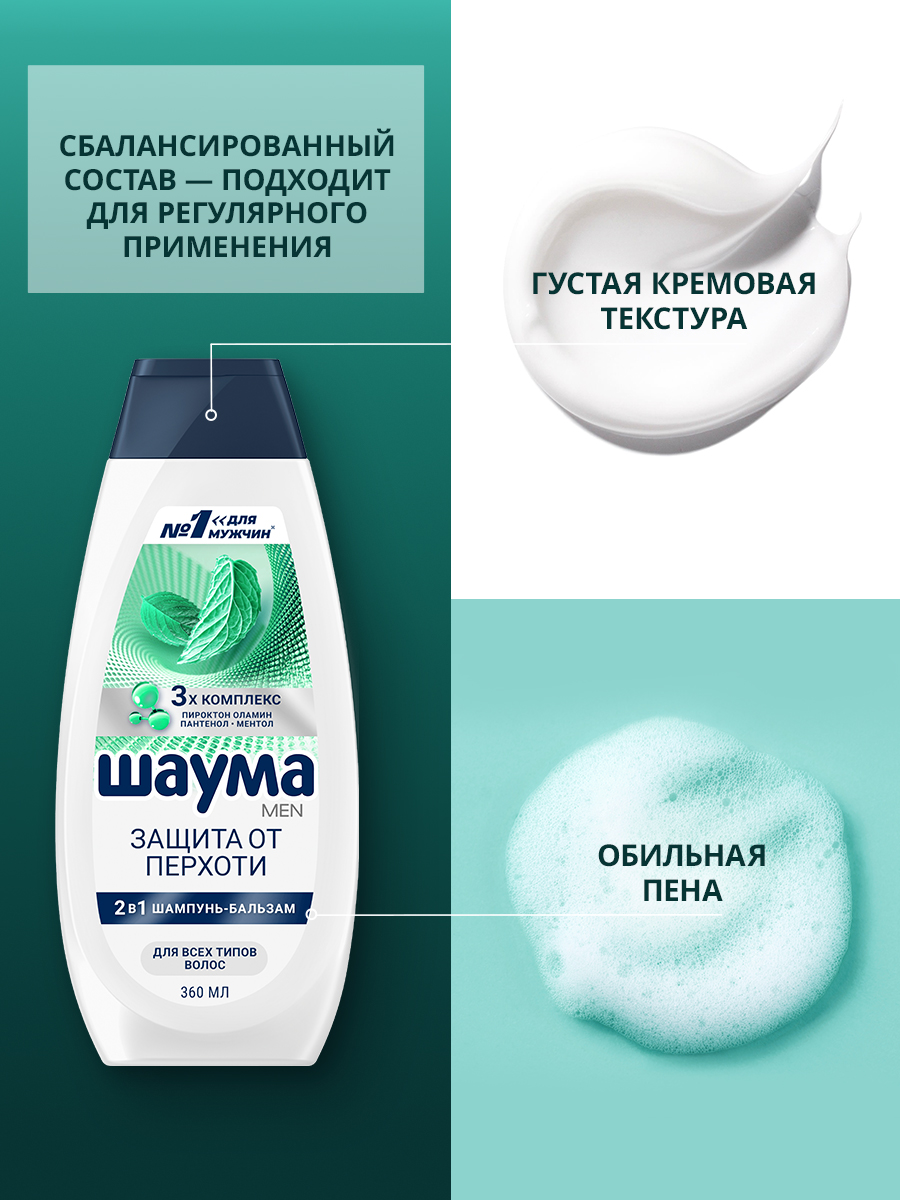 Защита от перхоти