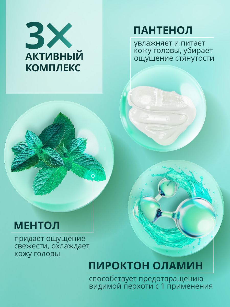 Защита от перхоти
